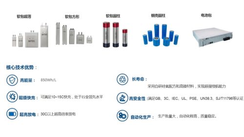 豐江電池 鋰電先鋒助力物聯(lián)網(wǎng)未來，iote展會(huì)精彩亮相